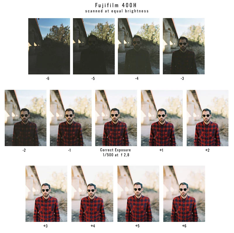 - "عکاسی HDR و افزایش داینامیک رنج – تکنیک‌های بهبود کیفیت تصویر