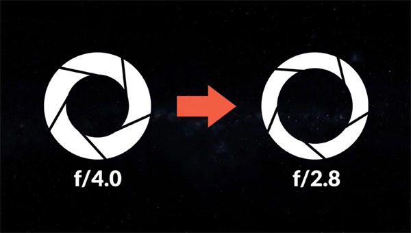 ویدیو آموزش دیافراگم در عکاسی